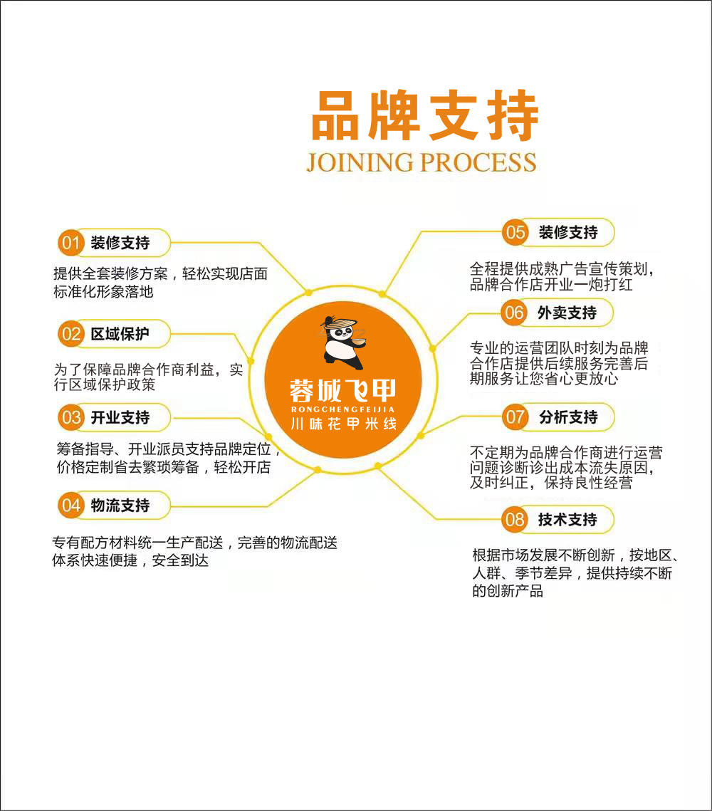 微信图片_20230523140452.png